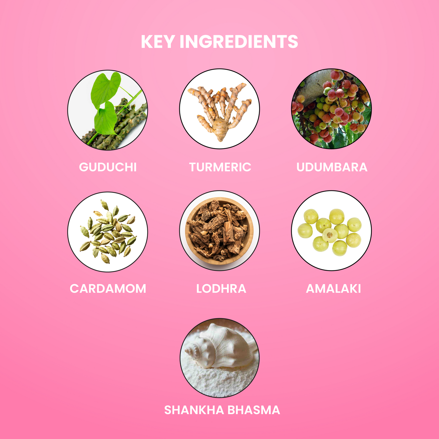 Gastracare Antacid Suspension